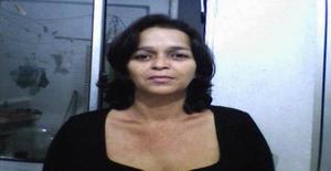 Milenesp 59 years old I am from Guarulhos/Sao Paulo, Seeking Dating with Man