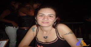 Uly 43 years old I am from São Luis/Maranhao, Seeking Dating with Man