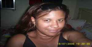 Carinhosa0201 40 years old I am from Rio de Janeiro/Rio de Janeiro, Seeking Dating Friendship with Man