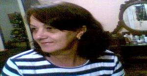 Margoth5 65 years old I am from Arcos/Minas Gerais, Seeking Dating Friendship with Man
