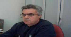 Manuelbcn48 62 years old I am from Viladecans/Cataluña, Seeking Dating Friendship with Woman