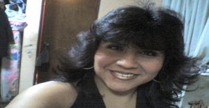 Coqueta36 51 years old I am from Lima/Lima, Seeking Dating Friendship with Man