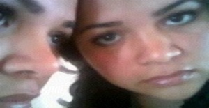 Kjms74 47 years old I am from Lima/Lima, Seeking Dating Friendship with Man