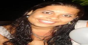 Milinha-23 37 years old I am from Salvador/Bahia, Seeking Dating Friendship with Man