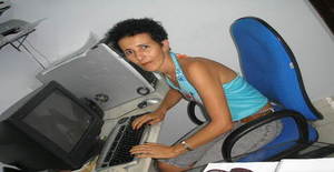Atrevidarr 49 years old I am from Belo Horizonte/Minas Gerais, Seeking Dating Friendship with Man