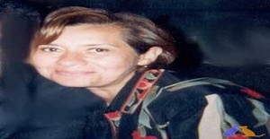 Ivannnka 64 years old I am from Mexico/State of Mexico (edomex), Seeking Dating Friendship with Man