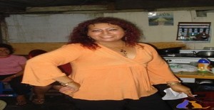 Ya2311 46 years old I am from Lima/Lima, Seeking Dating Marriage with Man