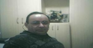 Luizcs23 63 years old I am from Criciuma/Santa Catarina, Seeking Dating Friendship with Woman