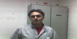 Jorge-rs1966 55 years old I am from Porto Alegre/Rio Grande do Sul, Seeking Dating Friendship with Woman