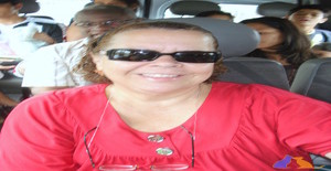 Wischcincoestar 72 years old I am from Belo Horizonte/Minas Gerais, Seeking Dating Friendship with Man