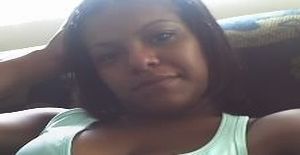 Lulokinha 36 years old I am from Guarulhos/Sao Paulo, Seeking Dating Friendship with Man