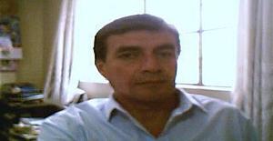 Iwin 54 years old I am from Lima/Lima, Seeking Dating Friendship with Woman