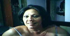 Dengosa56rj 69 years old I am from Rio de Janeiro/Rio de Janeiro, Seeking Dating Friendship with Man