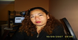 Joycita 50 years old I am from Arica/Arica y Parinacota, Seeking Dating Friendship with Man