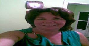 Edna_rivas 64 years old I am from Caracas/Distrito Capital, Seeking Dating Friendship with Man