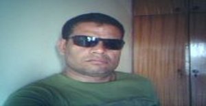 Coiotemoreno 59 years old I am from Salvador/Bahia, Seeking Dating with Woman