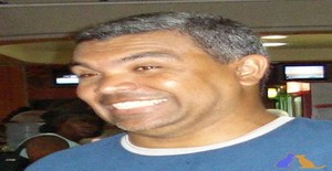 Sicero40 52 years old I am from Rio Grande/Rio Grande do Sul, Seeking Dating Friendship with Woman