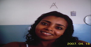 Adm 47 years old I am from Sao Goncalo/Rio de Janeiro, Seeking Dating Friendship with Man