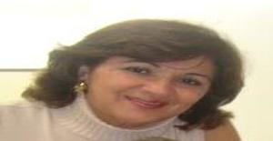 Lu_52 62 years old I am from Natal/Rio Grande do Norte, Seeking Dating Friendship with Man