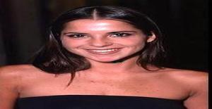 Guap--issi--ma24 40 years old I am from Tampico/Tamaulipas, Seeking Dating Friendship with Man