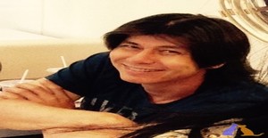 Santykm 41 years old I am from Campo Grande/Mato Grosso do Sul, Seeking Dating Friendship with Woman