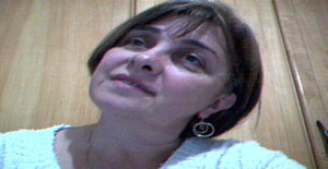 Verde-rosa 61 years old I am from Curitiba/Parana, Seeking Dating Friendship with Man