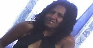Avassaladora50 59 years old I am from Duque de Caxias/Rio de Janeiro, Seeking Dating Friendship with Man