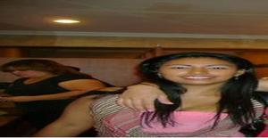 Astmarcela 38 years old I am from Medellín/Antioquia, Seeking Dating Friendship with Man