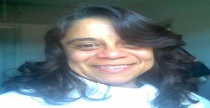 Adoromusicapiano 57 years old I am from Diamantina/Minas Gerais, Seeking Dating Friendship with Man