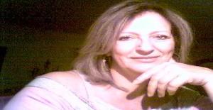 Lourama 64 years old I am from Covilhã/Castelo Branco, Seeking Dating Friendship with Man