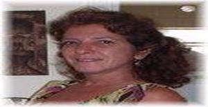 Viny107 65 years old I am from São Vicente/Sao Paulo, Seeking Dating Friendship with Man