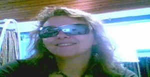 Scorpiaa 48 years old I am from Ponta Delgada/Ilha de Sao Miguel, Seeking Dating Friendship with Man