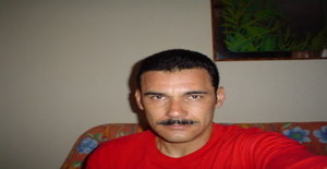 Felixtorres 63 years old I am from Villahermosa/Tabasco, Seeking Dating Friendship with Woman
