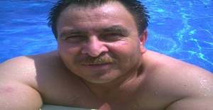 Gueritoguerito 56 years old I am from Monterrey/Nuevo Leon, Seeking Dating Friendship with Woman