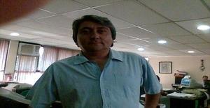 Themo 56 years old I am from Iquique/Tarapacá, Seeking Dating Marriage with Woman