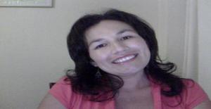 Maggy0707 40 years old I am from Bogota/Bogotá dc, Seeking Dating Friendship with Man