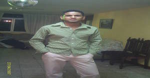 Luisreyhr 36 years old I am from Arequipa/Arequipa, Seeking Dating Friendship with Woman