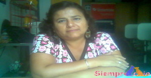 Chijo 55 years old I am from Lima/Lima, Seeking Dating Friendship with Man