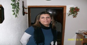 Fofa_28 41 years old I am from Olhao/Algarve, Seeking Dating Friendship with Man