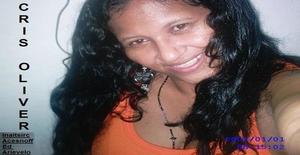 Inaitsirc 46 years old I am from Nova Friburgo/Rio de Janeiro, Seeking Dating Friendship with Man