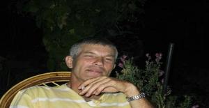 Atominovero 63 years old I am from Roma/Lazio, Seeking Dating Friendship with Woman
