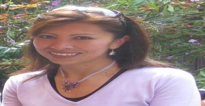 Nells2008 48 years old I am from Arequipa/Arequipa, Seeking Dating Friendship with Man