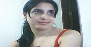 Kiss_love 41 years old I am from Umuarama/Paraná, Seeking Dating Friendship with Man