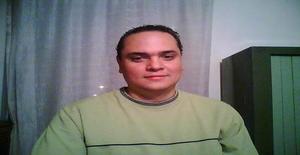 Ivanc29 48 years old I am from Medellin/Antioquia, Seeking Dating Friendship with Woman