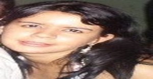 Adyelly 33 years old I am from Iporá/Goias, Seeking Dating Friendship with Man