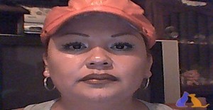 Maty37 49 years old I am from Mexico/State of Mexico (edomex), Seeking Dating Friendship with Man