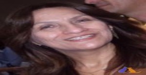 Cocafort 58 years old I am from Fortaleza/Ceara, Seeking Dating Friendship with Man