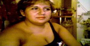Nelyfigueirarodr 50 years old I am from Funchal/Ilha da Madeira, Seeking Dating Friendship with Man