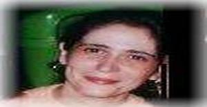 Alice1969 51 years old I am from Rio de Janeiro/Rio de Janeiro, Seeking Dating Friendship with Man
